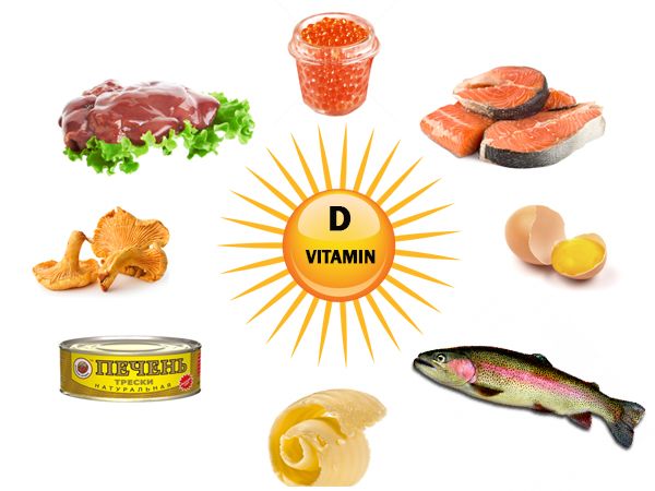 Istochniki-vitamina-D.jpg
